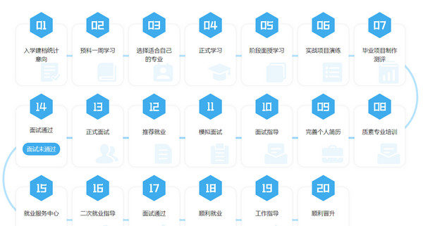 1569654688335053.jpg 配图10 云和教育h5开发培训怎么样.jpg